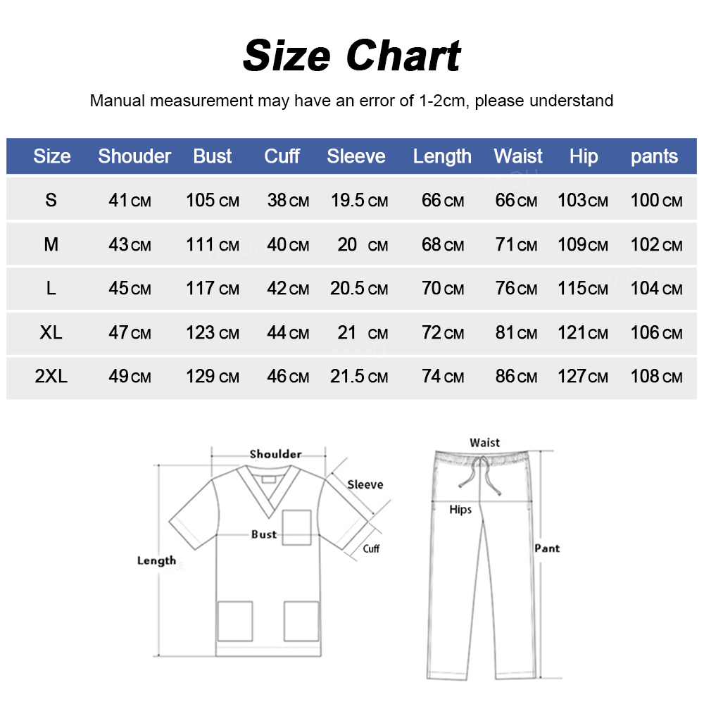 Wholesale Price Medical Suit f - Medical Lab Gown ulasan dan harga