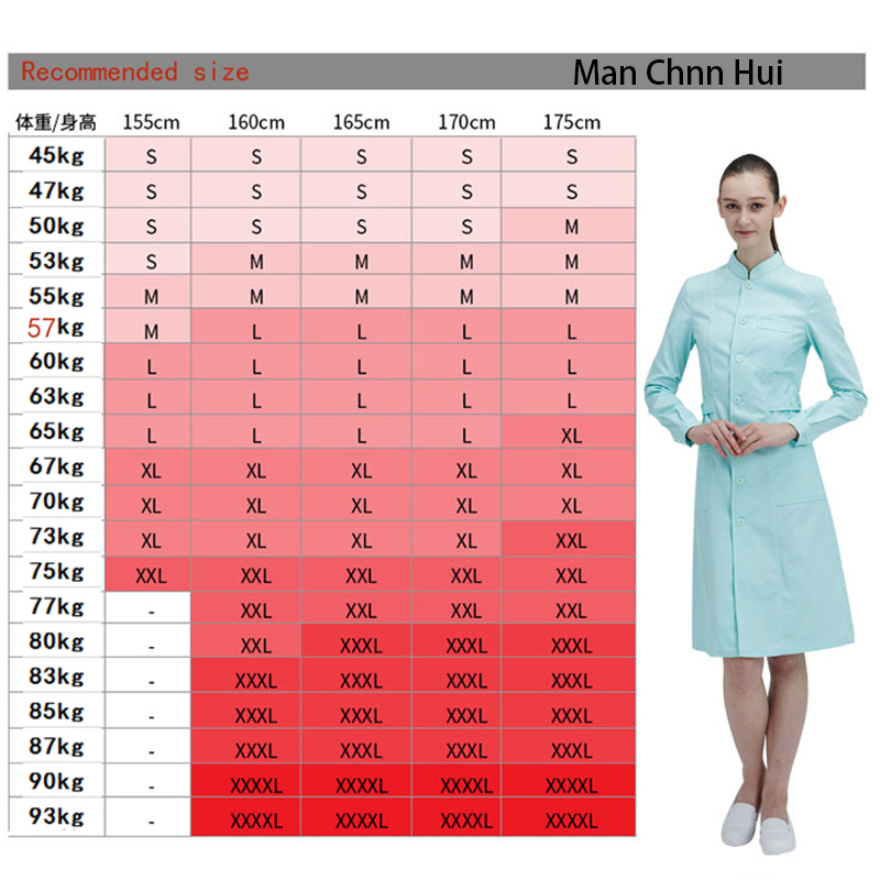 laboratory clothing lab coats  - Medical Lab Gown ulasan dan harga