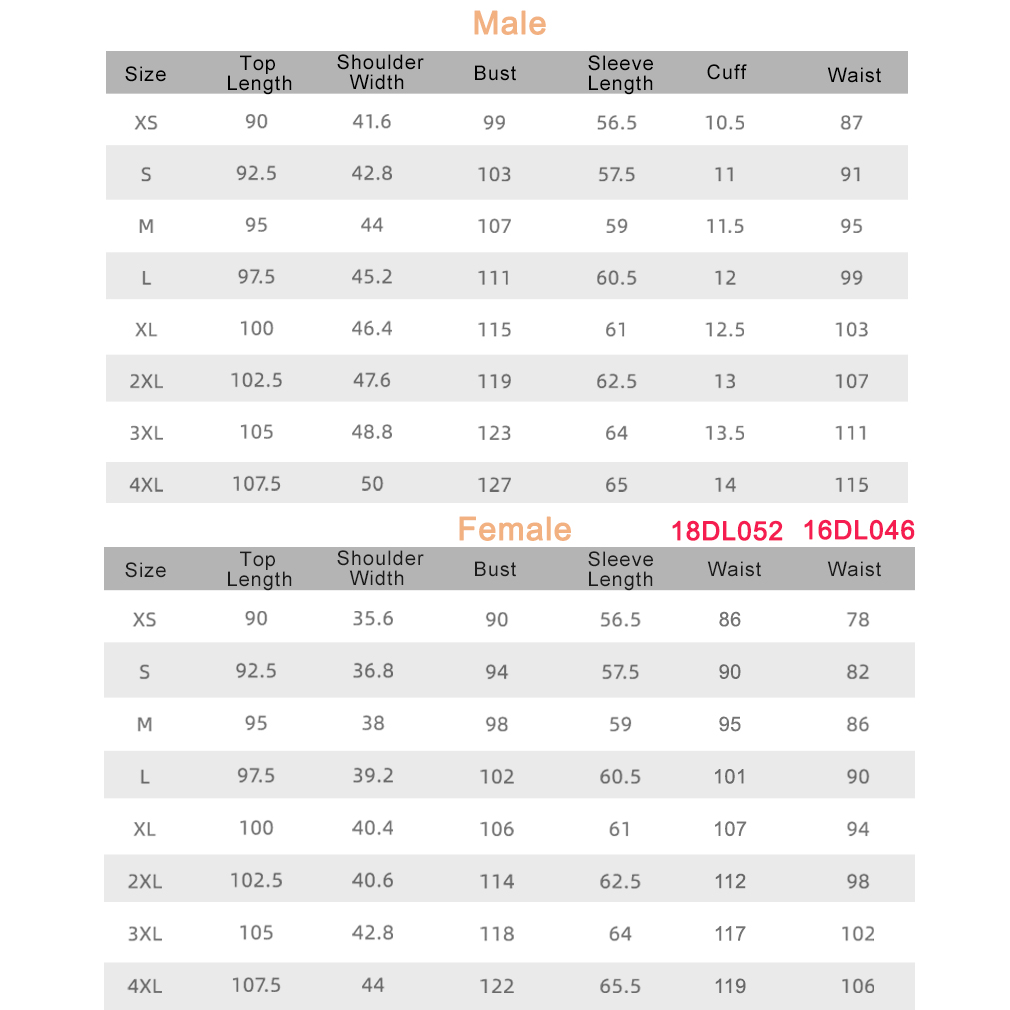 ANNO Long Sleeve Lab Uniforms  - Medical Lab Gown ulasan dan harga